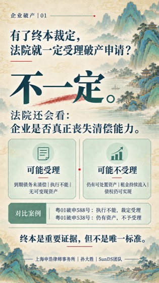 终本与破产受理普法海报