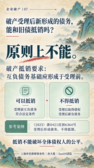 受理后债务抵销普法海报