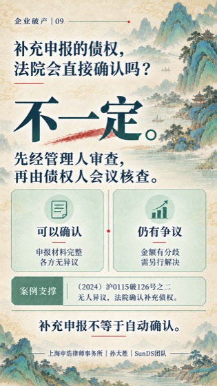 补充申报债权普法海报