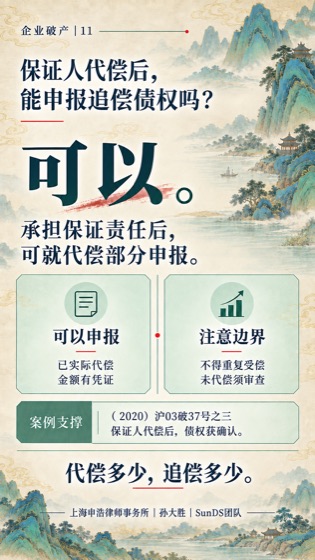 保证人代偿申报普法海报