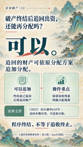 终结后追加分配普法海报