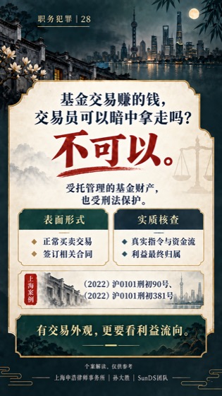 基金交易中的利益截留普法海报