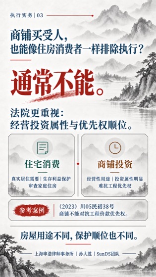 商铺与优先权普法海报
