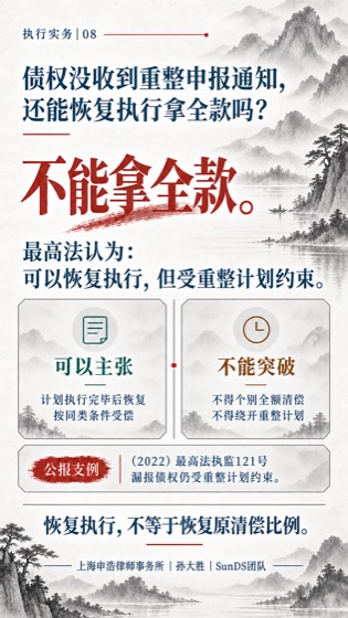 漏报重整债权普法海报