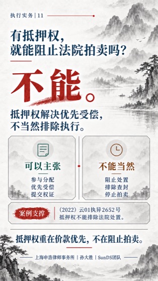 抵押权与拍卖普法海报