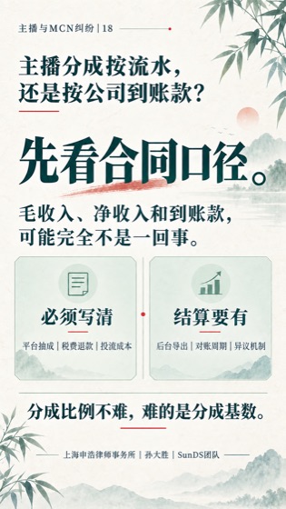 分成基数普法海报