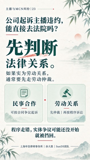 起诉还是劳动仲裁普法海报